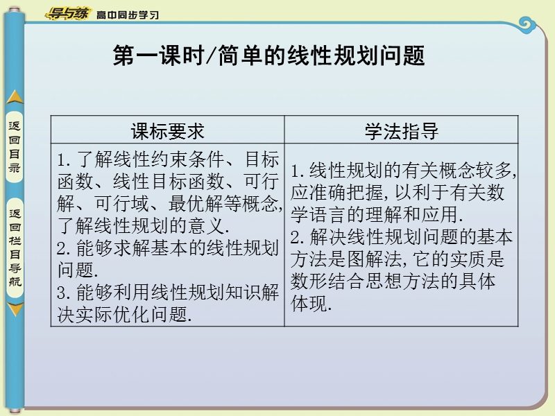 【导与练】数学必修五（人教版a版）同步课件：3.3.2第一课时　简单的线性规划问题.ppt_第2页