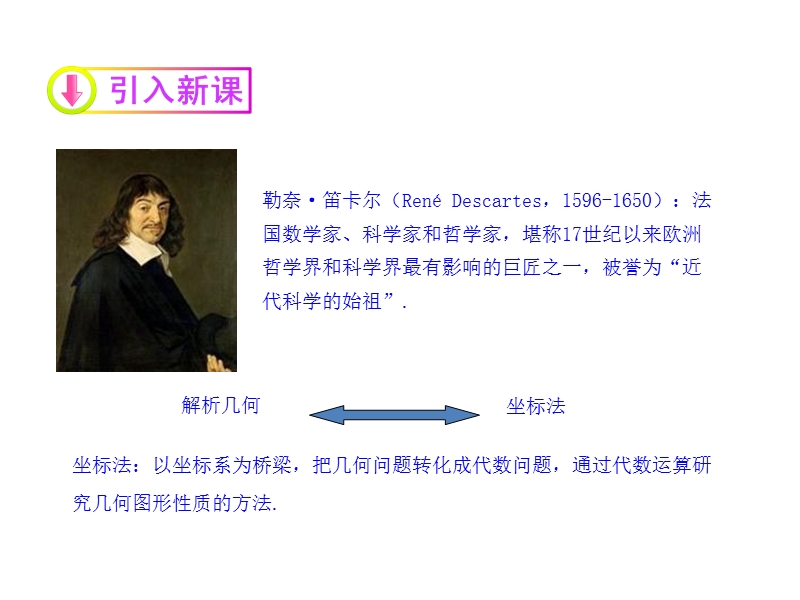 广东省高中数学人教a版必修二课件：3.1.1  倾斜角与斜率.ppt_第3页