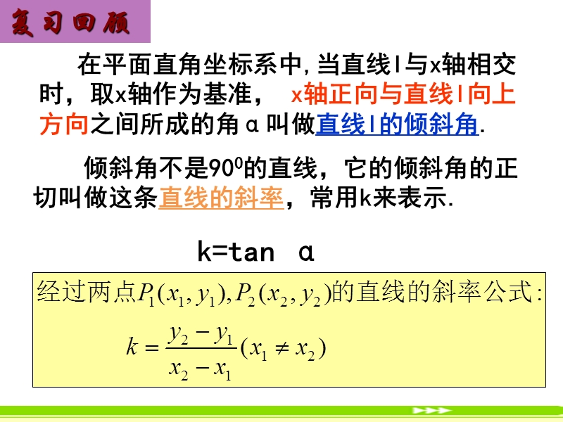 广东省人教a版数学课件 必修二 3.1.2 两条直线平行与垂直的判定.ppt_第2页