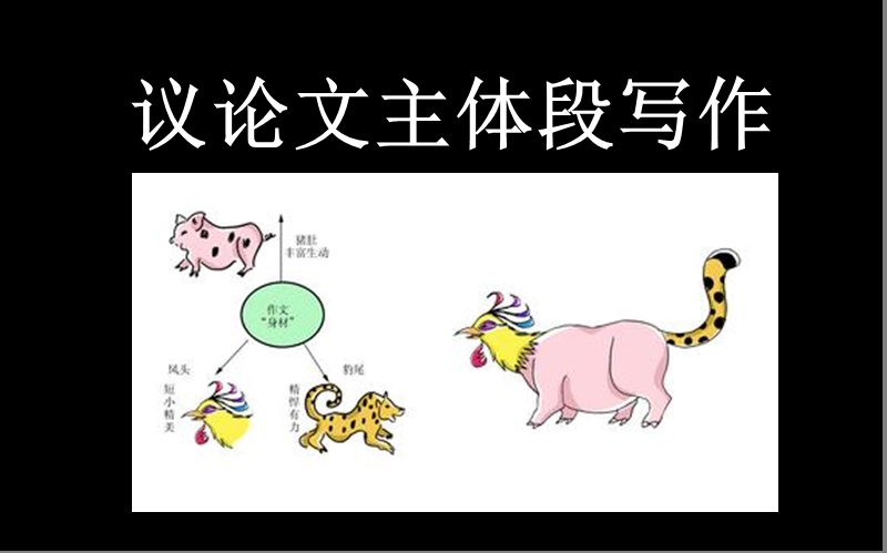 议论文主体段写作五步法--刘勇泽.ppt_第1页