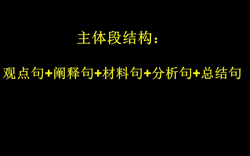 议论文主体段写作五步法--刘勇泽.ppt_第3页