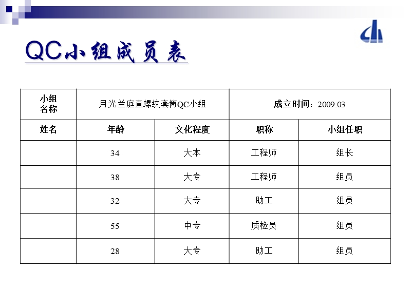 钢筋直螺纹连接质qc成果.ppt_第2页