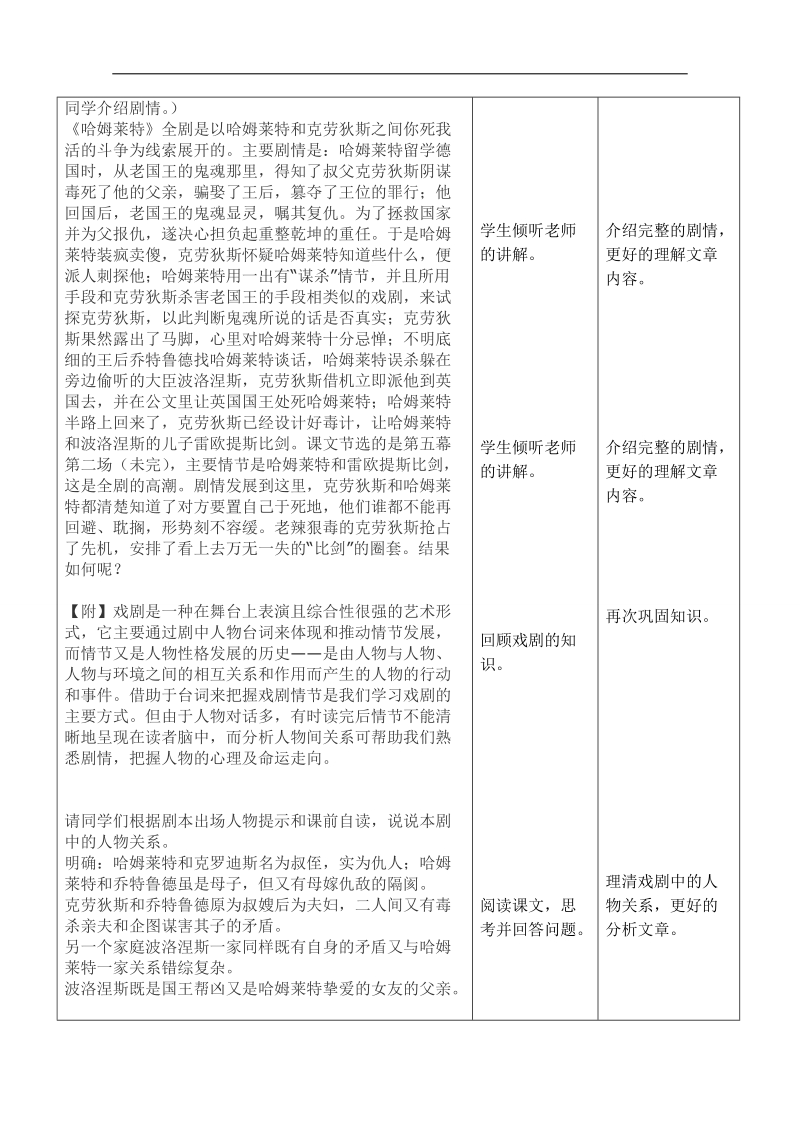 云南省景洪市第四中学高考语文一轮复习教案：哈姆莱特教案.doc_第3页