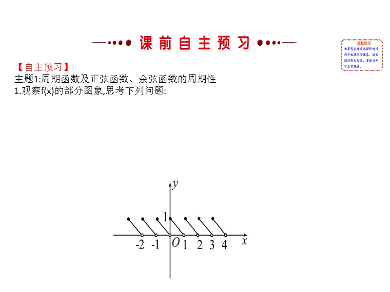 【世纪金榜】2016人教版高中数学必修四课件：1.4.2 正弦函数、余弦函数的性质（1） 探究导学课型.ppt_第3页