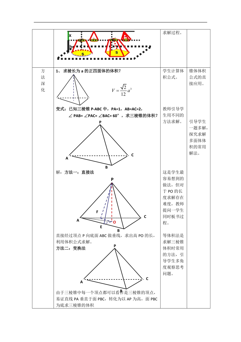 辽宁沈阳市高二数学教案：锥体的体积 .doc_第2页