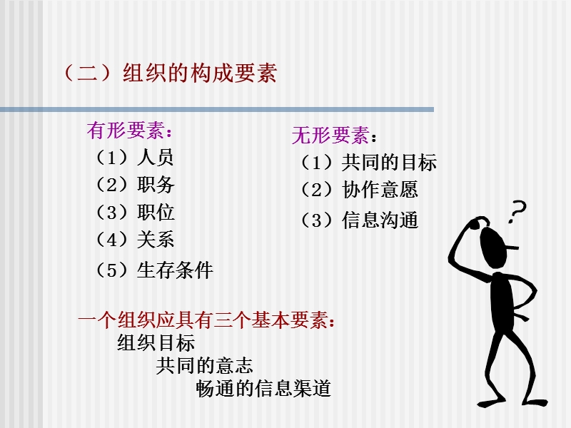 第四章--组织(在职硕士).ppt_第3页