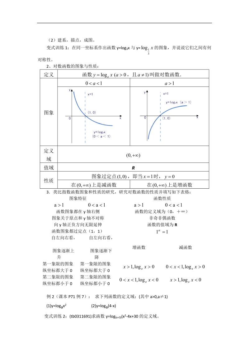 【优化课堂】高一数学人教a版必修1 教案：2.2.2(1)对数函数及其性质(教学设计).doc_第2页