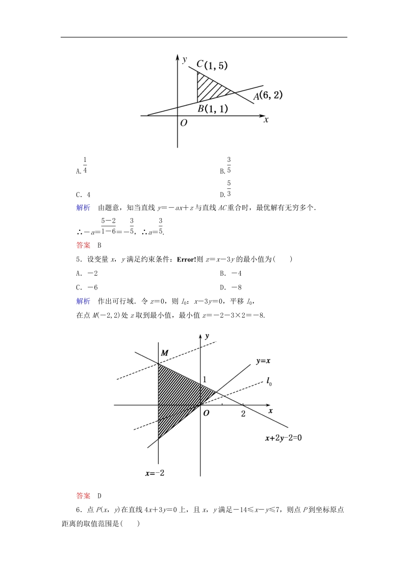 【名师一号】（学习方略）高中数学 3.3.2.1简单的线性规划问题双基限时练 新人教a版必修5.doc_第2页