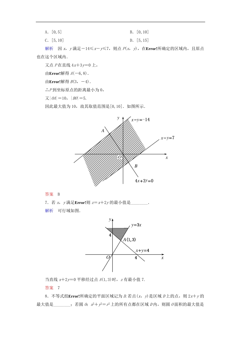 【名师一号】（学习方略）高中数学 3.3.2.1简单的线性规划问题双基限时练 新人教a版必修5.doc_第3页