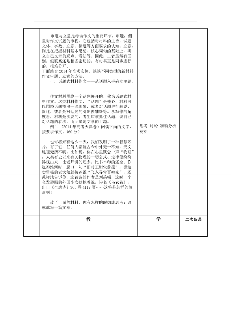 江苏省徐州市贾汪区建平中学语文（苏教版）高考专题复习：高考材料作文审题立意的技巧1（学案+教案）.doc_第2页