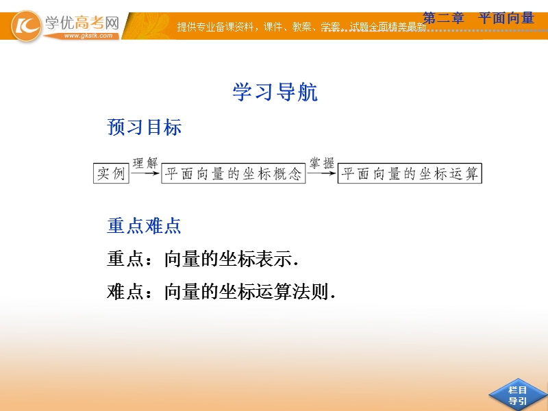 高中优化方案人教a版数学必修4课件：2.3.3 平面向量的坐标运算.ppt_第2页