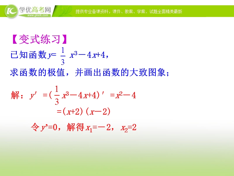 【课时讲练通】2017版（人教版）高中数学选修1-1（课件）：3.3 导数在研究函数中的应用 知识表格.ppt_第2页