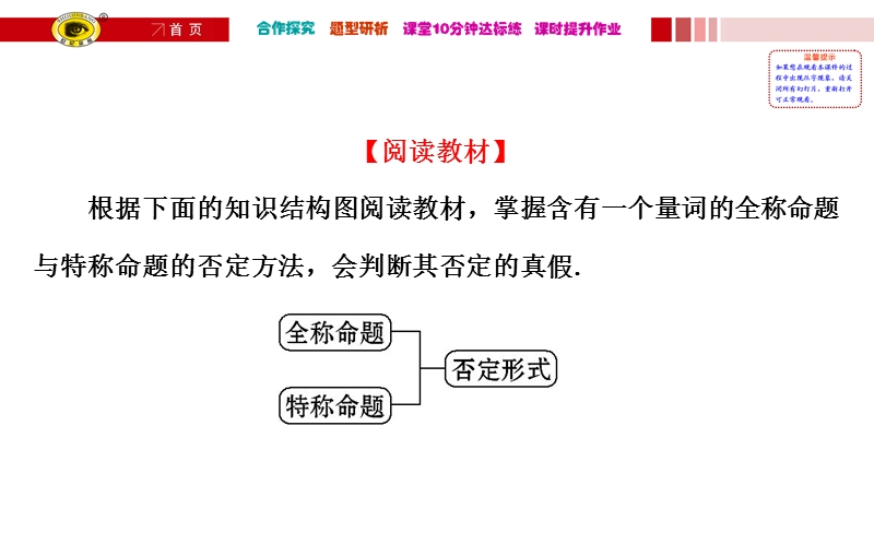 【课时讲练通】人教a版高中数学选修1-1课件：1.4.3 含有一个量词的命题的否定（探究导学课型）.ppt_第2页