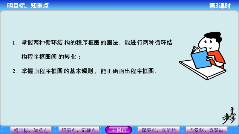 【步步高 学案导学设计】高中数学（人教a版必修三）配套课件 第1章 1.1.2   程序框图与算法的基本逻辑结构第3课时 教师配套用书课件(共39张ppt).ppt_第3页