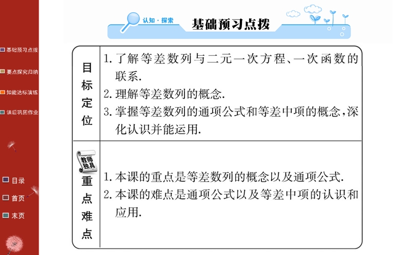 2016年秋《名校学案》高中数学人教a版（必修五）课件：第二章 数列  2.2  第1课时.ppt_第2页