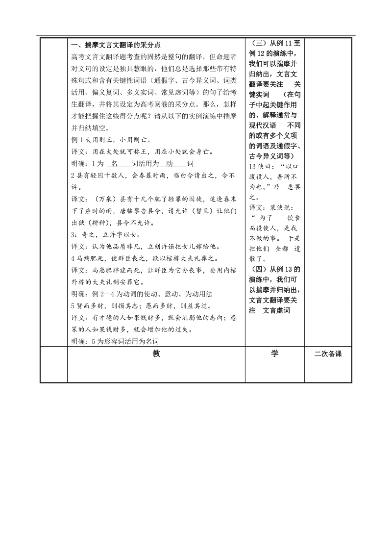 江苏省徐州市贾汪区建平中学语文（苏教版）高考专题复习：文言文翻译教学案2.doc_第2页