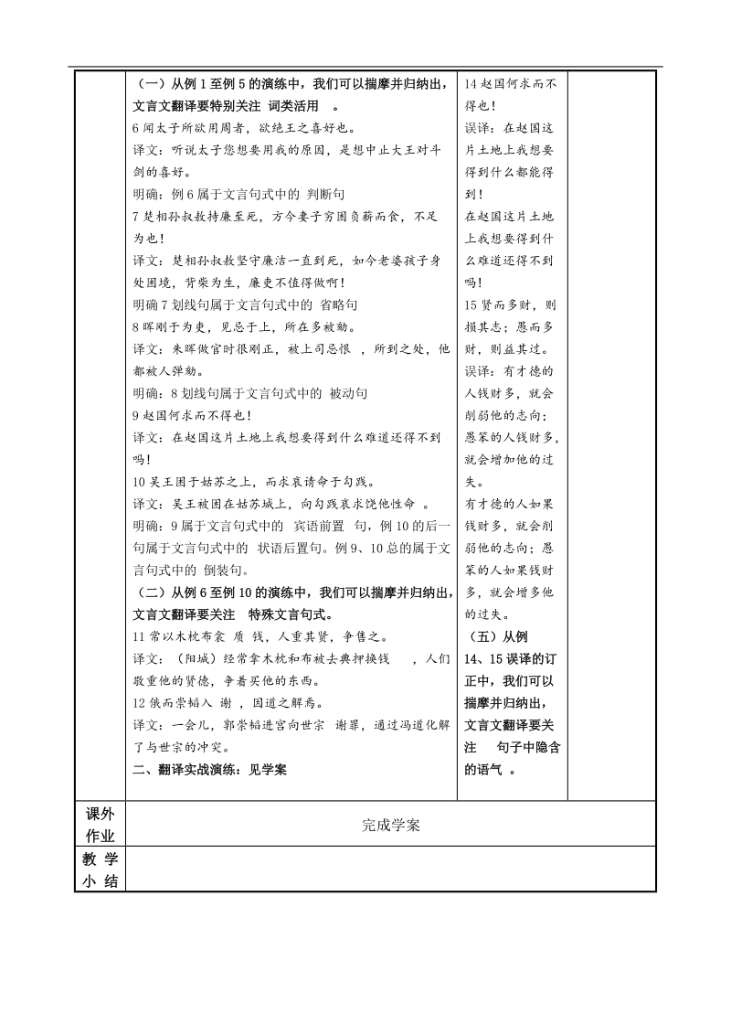 江苏省徐州市贾汪区建平中学语文（苏教版）高考专题复习：文言文翻译教学案2.doc_第3页