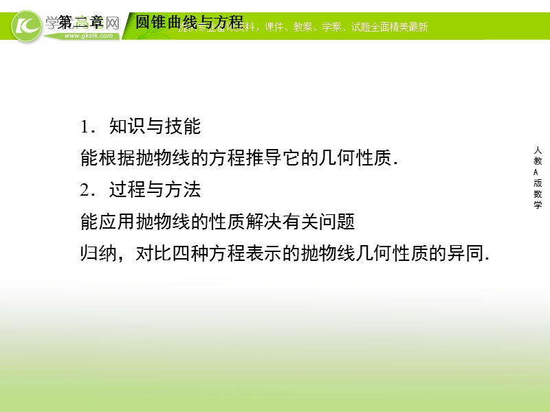 人教a版高二数学选修1-1同步课件2-3-2抛物线的简单几何性质.ppt_第3页