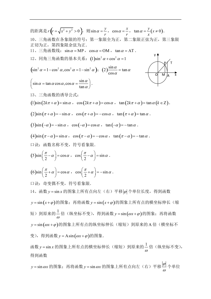 高一数学必修4知识点总结.doc_第2页