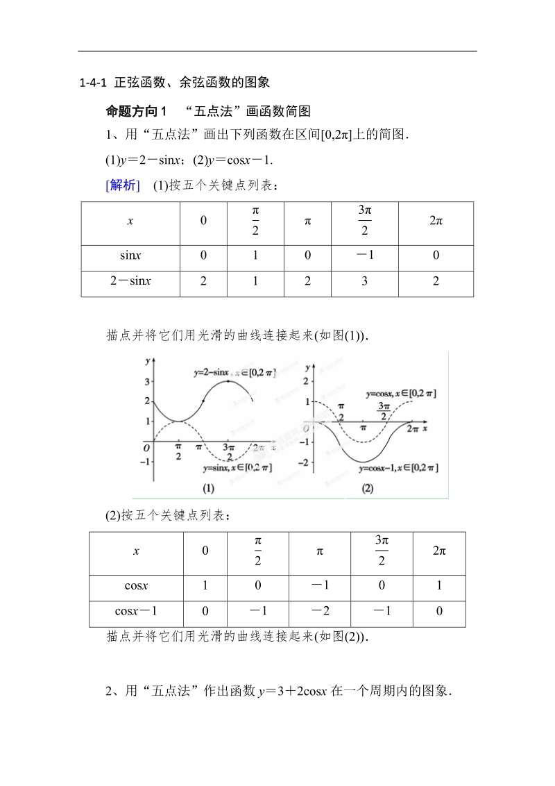 山东省2016年高一数学（新人教a版必修4）考点清单：《1.4.1 正弦函数、余弦函数的图象》.doc_第1页