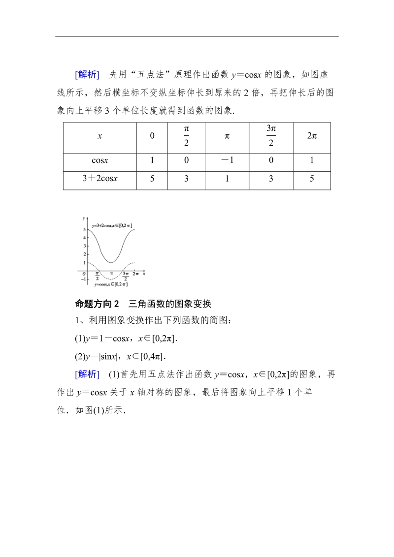 山东省2016年高一数学（新人教a版必修4）考点清单：《1.4.1 正弦函数、余弦函数的图象》.doc_第2页