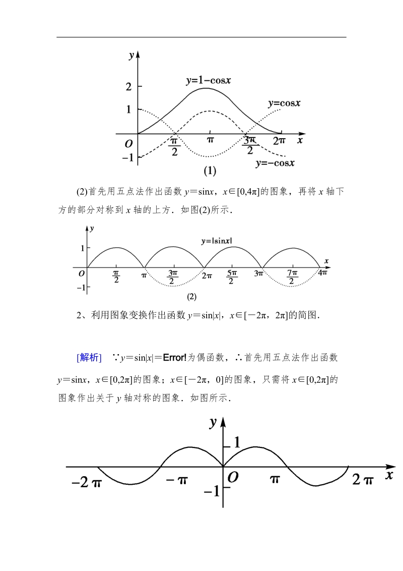 山东省2016年高一数学（新人教a版必修4）考点清单：《1.4.1 正弦函数、余弦函数的图象》.doc_第3页