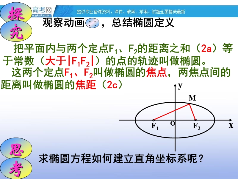 吉林松原扶余县高二数学课件：2.2.1椭圆及其标准方程.ppt_第3页