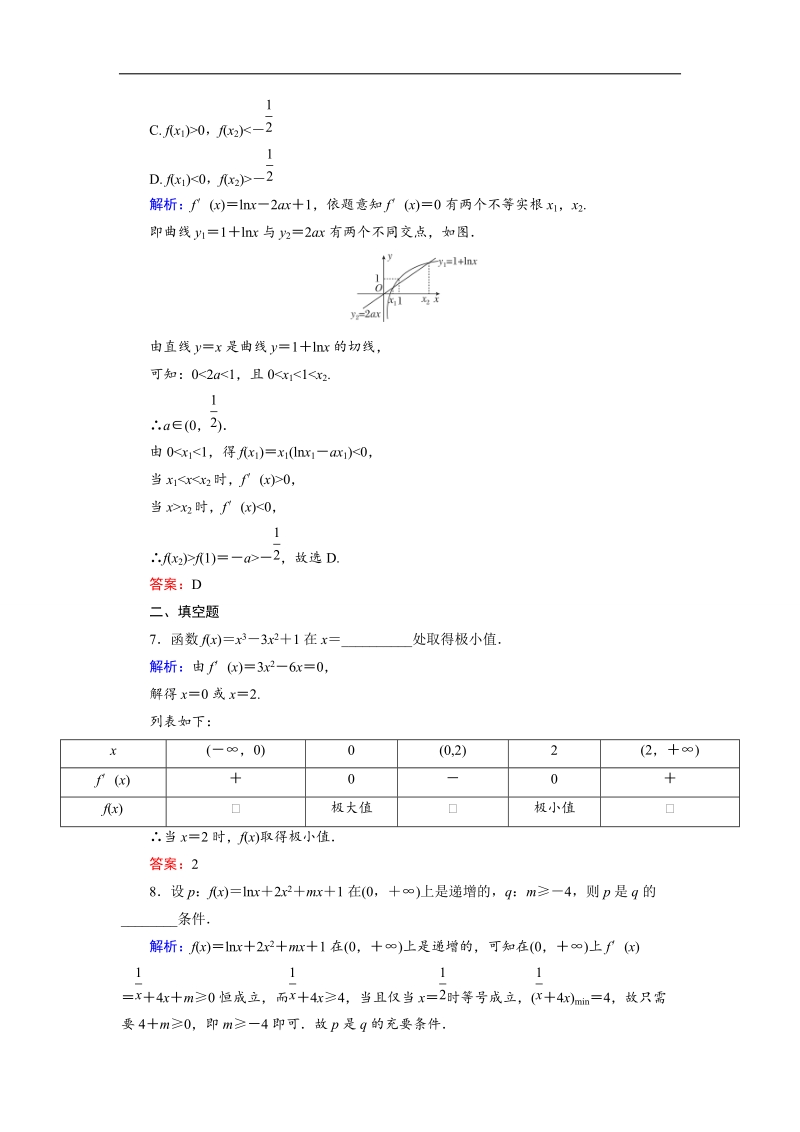 【金版优课】高中数学人教a版选修1-1课时作业：第3章习题课2 word版含解析.doc_第3页