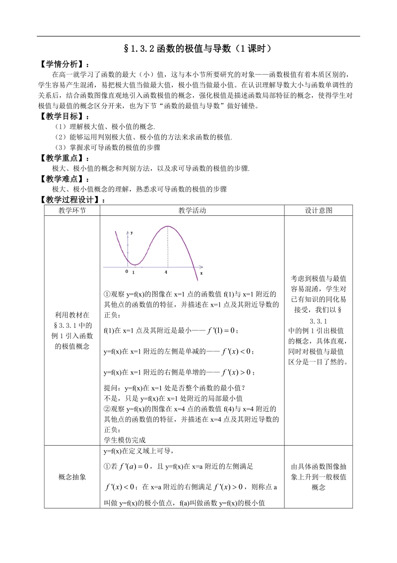 湖北省巴东一中高中数学人教a版选修1-1新课程教案：1.3.2函数的极值与导数（1课时）.doc_第1页