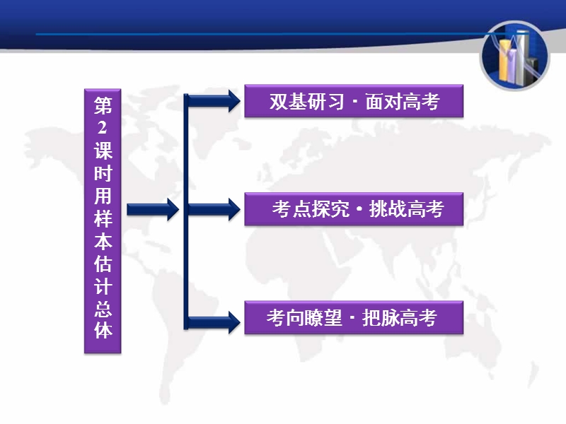 2.2用样本估计总体 课件（新人教a版必修3）.ppt_第2页