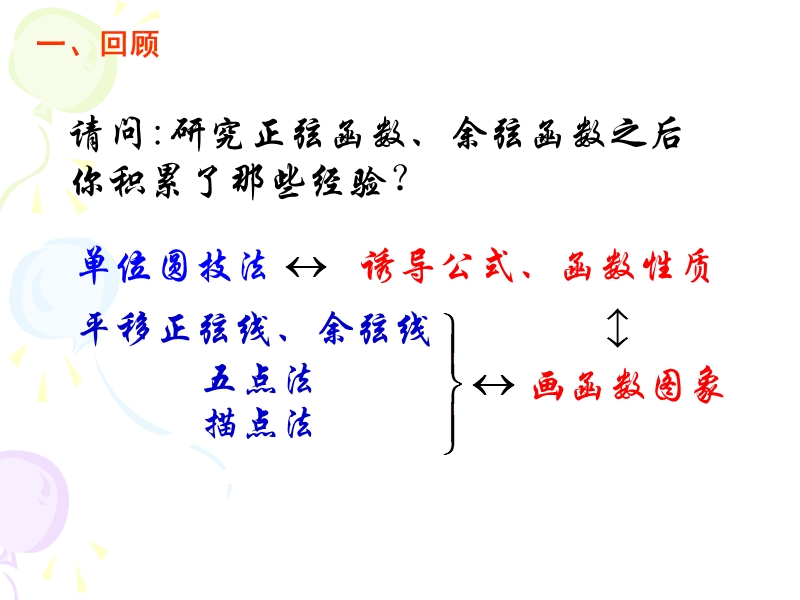 【教师参考】新课标人教a版必修4同课异构课件：1.4.3 正切函数的性质与图象（1）.ppt_第2页