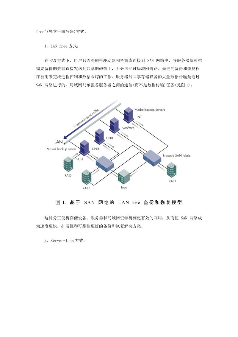 虚拟磁带库备份解决方案-end.doc_第3页