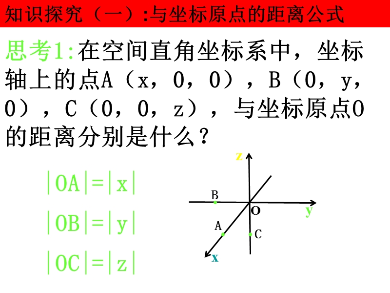 【教师参考】高中数学必修2人教a版同课异构课件：4.3.2 空间两点间的距离公式课件2.ppt_第3页