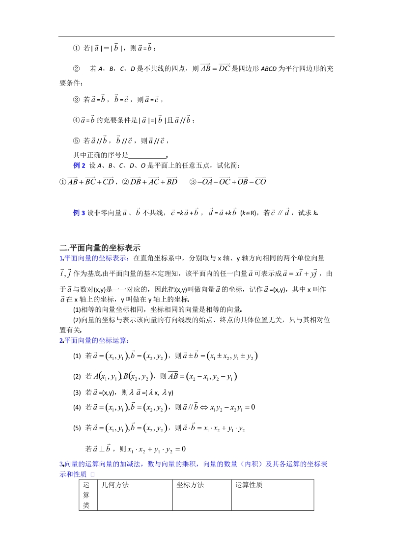 105235_高中数学平面向量知识点总结.doc_第3页