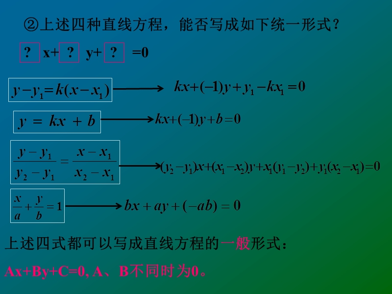 【教师参考】高中数学必修2人教a版同课异构课件：3.2.3 直线的一般式方程课件2.ppt_第3页