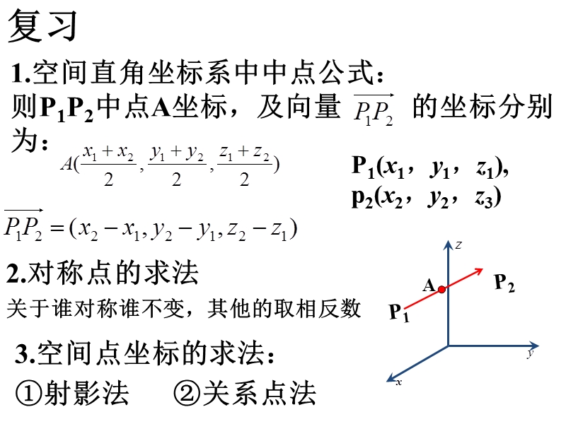 湖北省人教a版高一数学必修二课件：4.3.2 空间两点间的距离公式.ppt_第2页