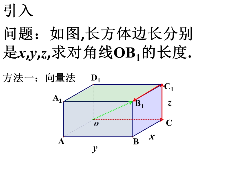 湖北省人教a版高一数学必修二课件：4.3.2 空间两点间的距离公式.ppt_第3页