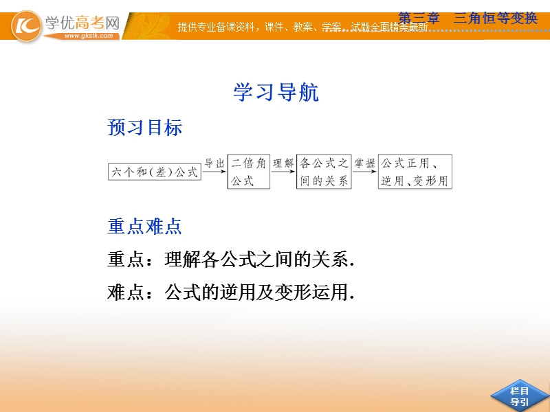 高中优化方案人教a版数学必修4课件：3.1.3 二倍角的正弦、余弦、正切公式.ppt_第2页