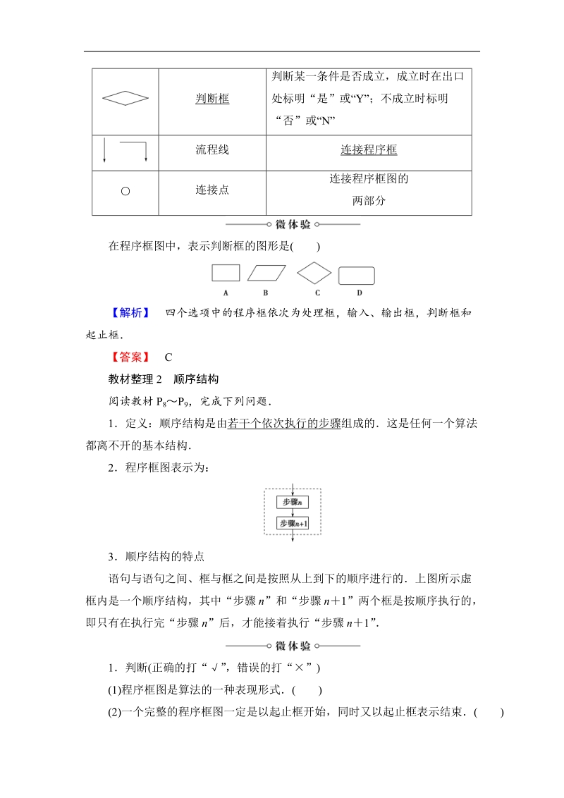 2018版高中数学（人教a版）必修3同步教师用书： 第1章 1.1.2 第1课时 程序框图、顺序结构.doc_第2页