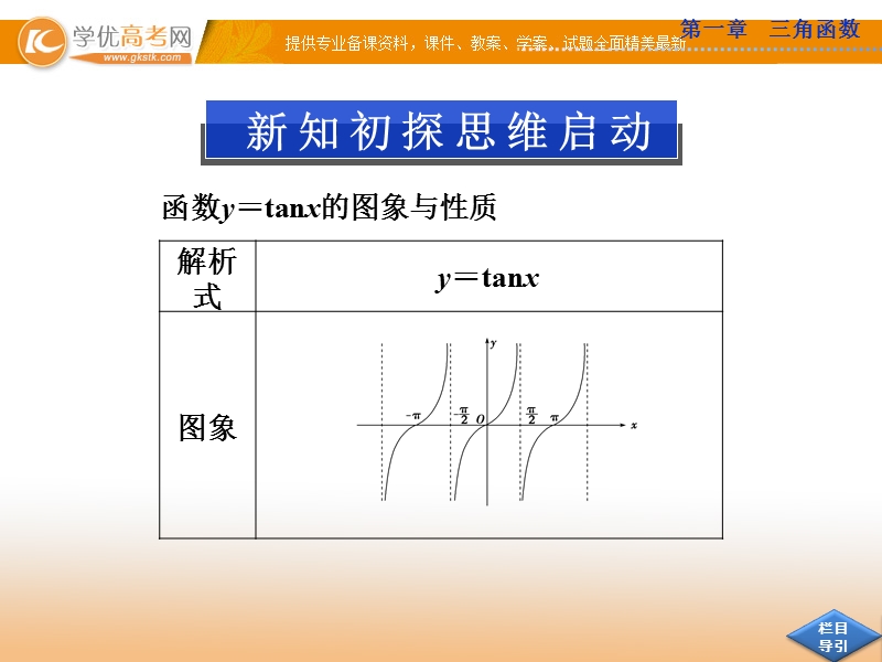 高中优化方案人教a版数学必修4课件：1.4.3 正切函数的性质与图象.ppt_第3页