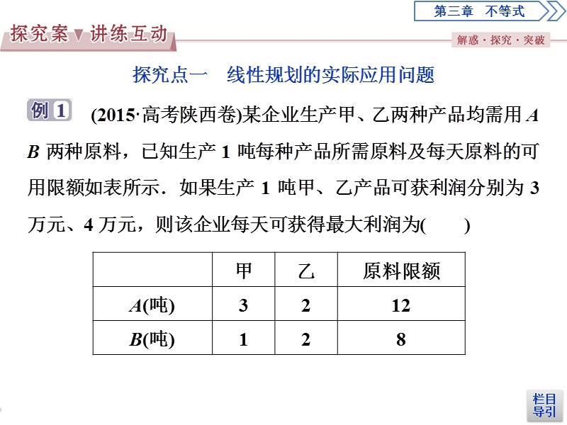 2017高中同步创新课堂数学优化方案（人教a版必修5）课件：第三章3.3  3.3.2第2课时简单线性规划的应用.ppt_第2页