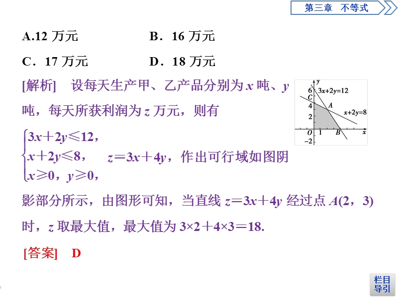 2017高中同步创新课堂数学优化方案（人教a版必修5）课件：第三章3.3  3.3.2第2课时简单线性规划的应用.ppt_第3页