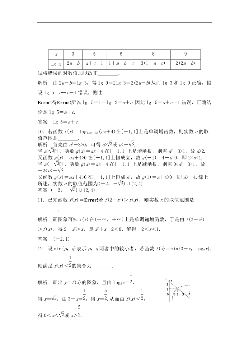 湖北省荆州市沙市第五中学人教版高中数学必修一2-2对数与对数函数+检测题.doc_第3页