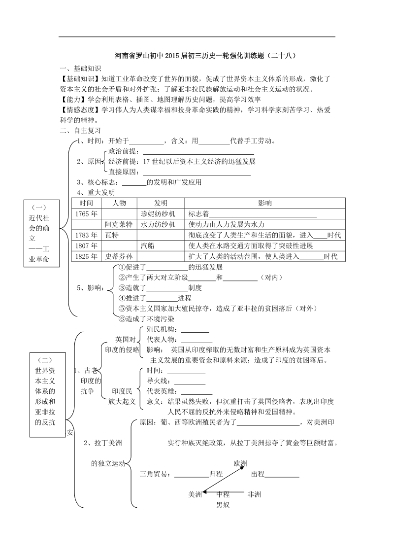 河南省罗山初中2015年度初三历史一轮强化训练题（二十八）.doc_第1页