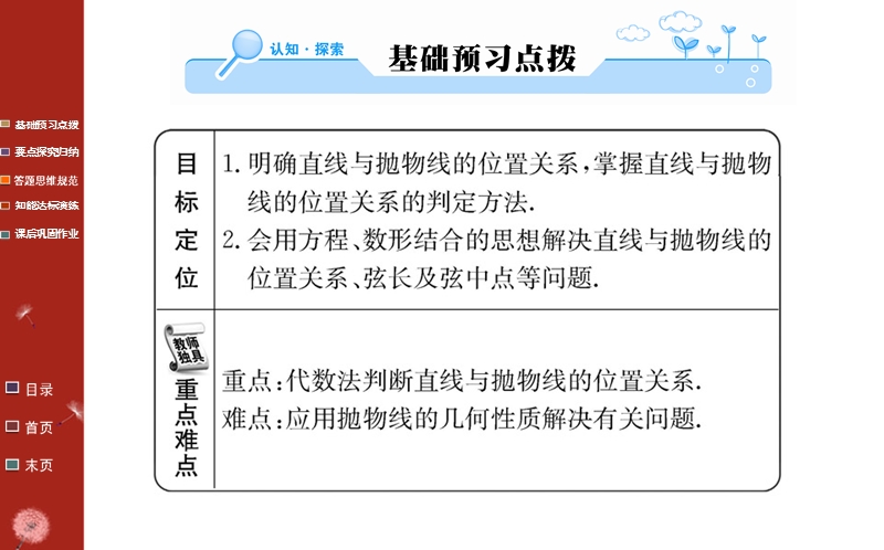 【学案】2016年秋高中数学人教a版选修1-1课件：第二章 圆锥曲线与方程2.3.2 第2课时.ppt_第2页