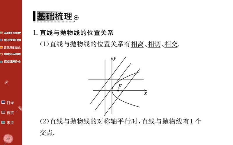 【学案】2016年秋高中数学人教a版选修1-1课件：第二章 圆锥曲线与方程2.3.2 第2课时.ppt_第3页