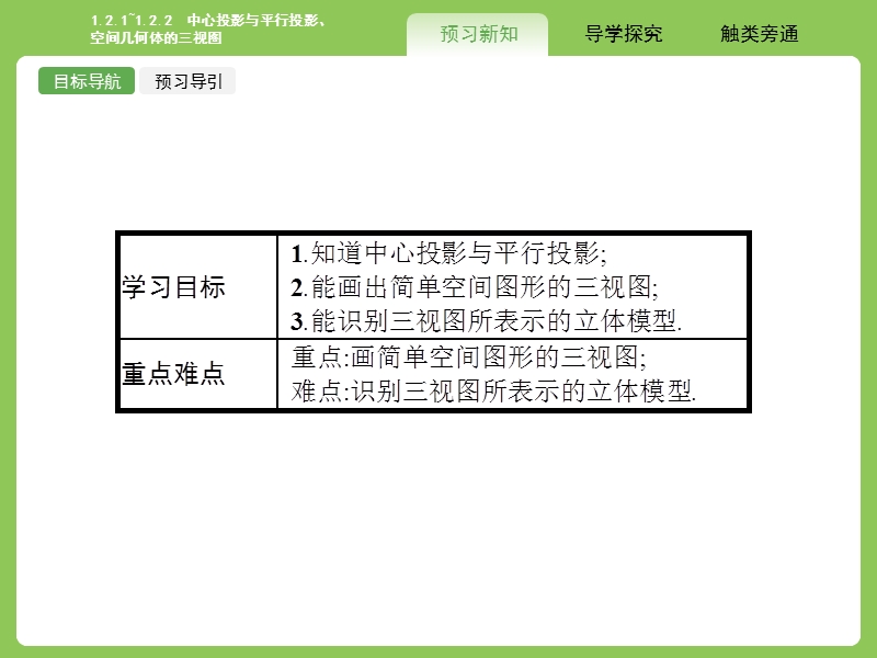 【赢在课堂】高一数学人教a版必修二课件：1.2.1 中心投影与平行投影、空间几何体的三视图.ppt_第3页