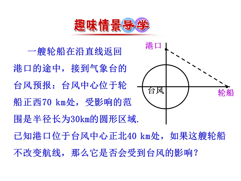 【课时讲练通】人教a版高中数学必修2课件;4.2.1 直线与圆的位置关系（情境互动课型）.ppt_第3页