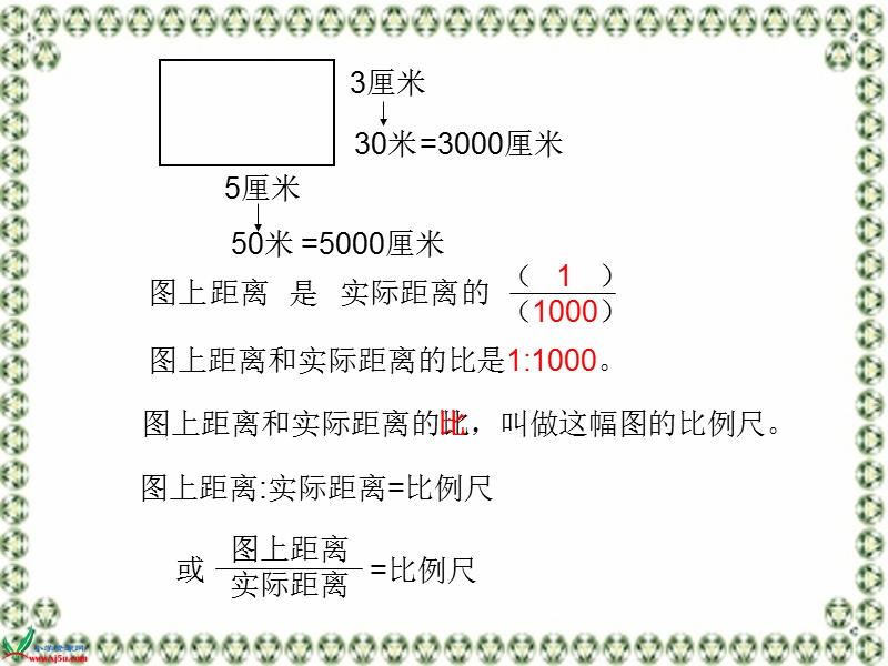 （冀教版）六年级数学上册课件 比例尺 2.ppt_第3页