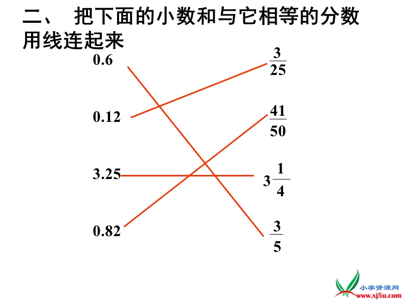 2016（人教新课标 2014秋）小学数学五年级下册 4.18分数和小数的互化练习课 课件.ppt_第3页